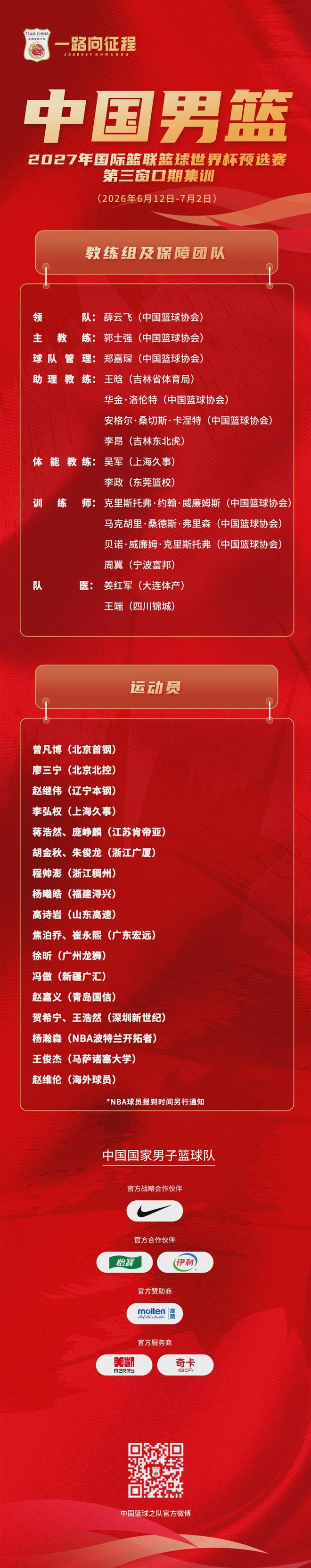 山西队亿元报价胡金秋,创CBA纪录;古德温确认续约上海队