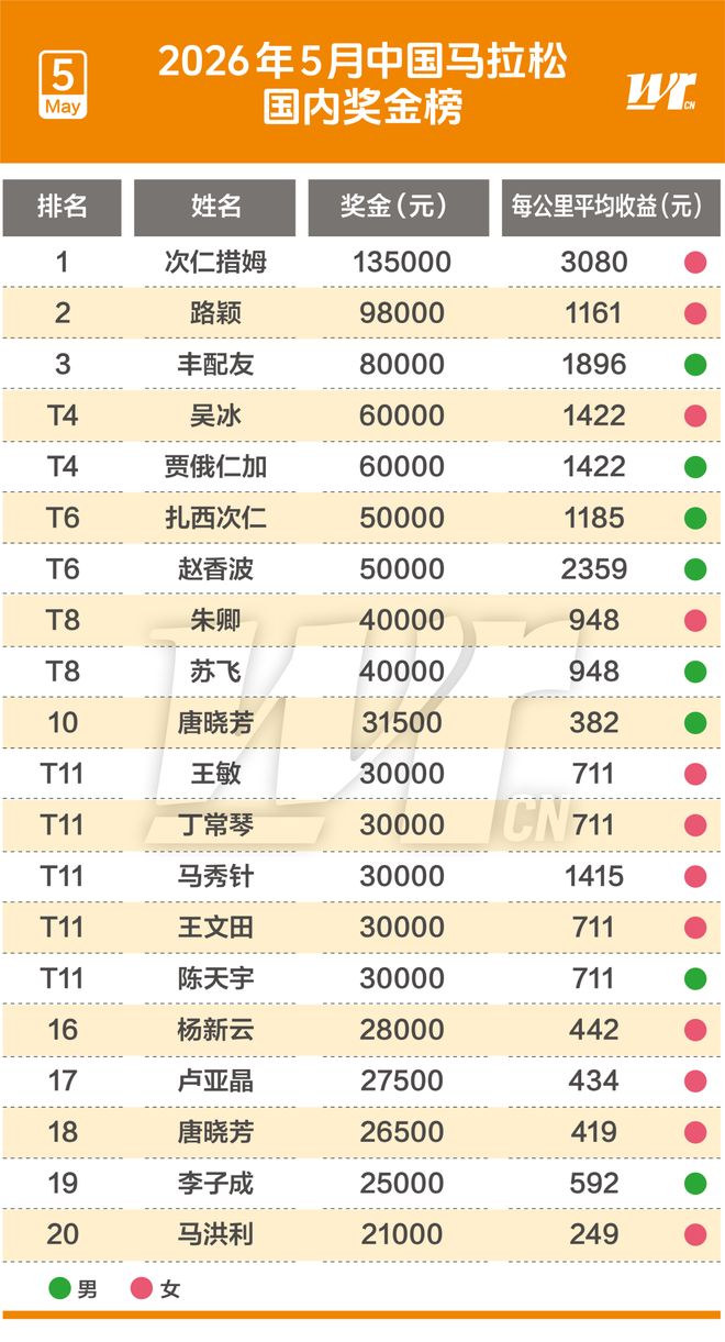 八月中旬,能“闷声发大财”的5大生肖,看看有你家人吗?