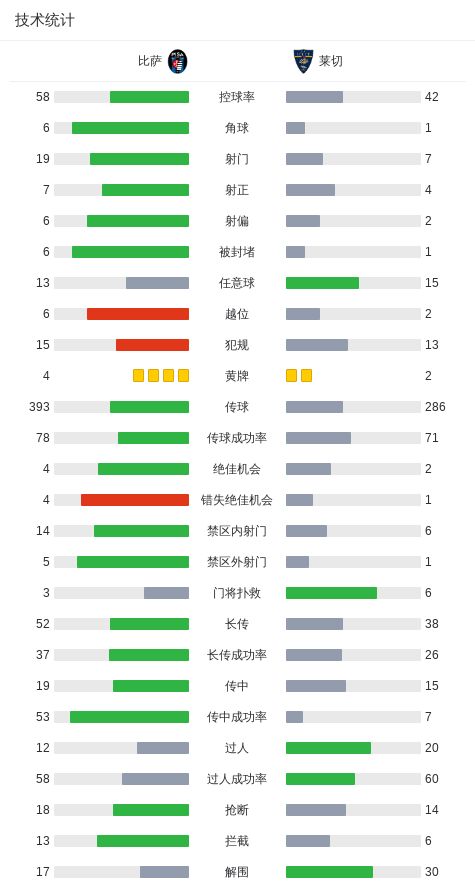 CBA消息:新身份、薪酬曝光!徐杰抵达四川,正式签约新合同,黄金导师身份曝光