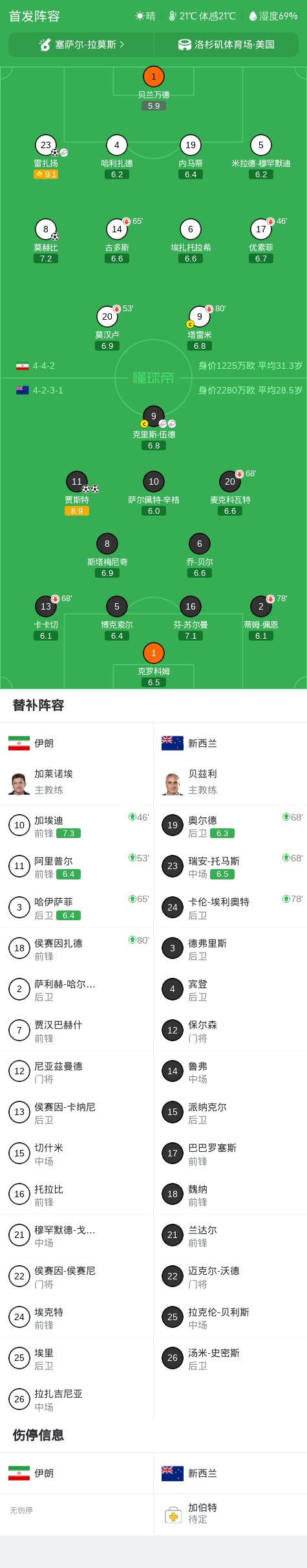 全尺寸纯电MPV上市!不足29万,轴距超3米+三联屏座舱,续航560Km