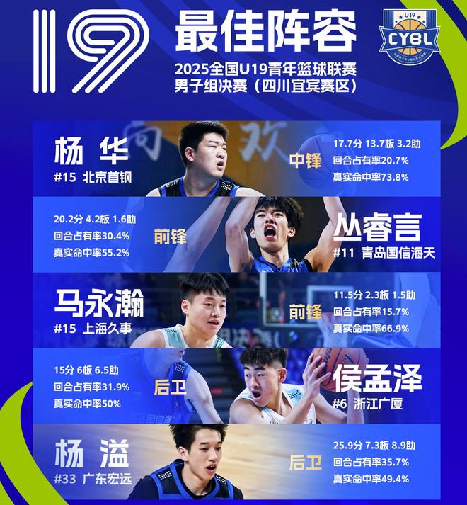 高盛又出手买了:28亿!