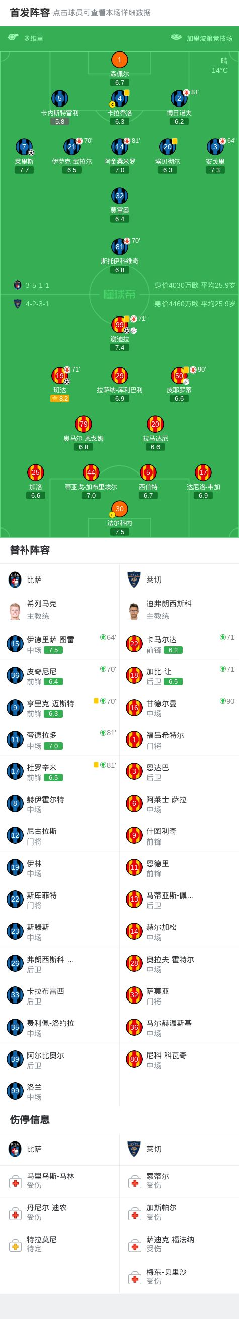 CBA消息:新身份、薪酬曝光!徐杰抵达四川,正式签约新合同,黄金导师身份曝光