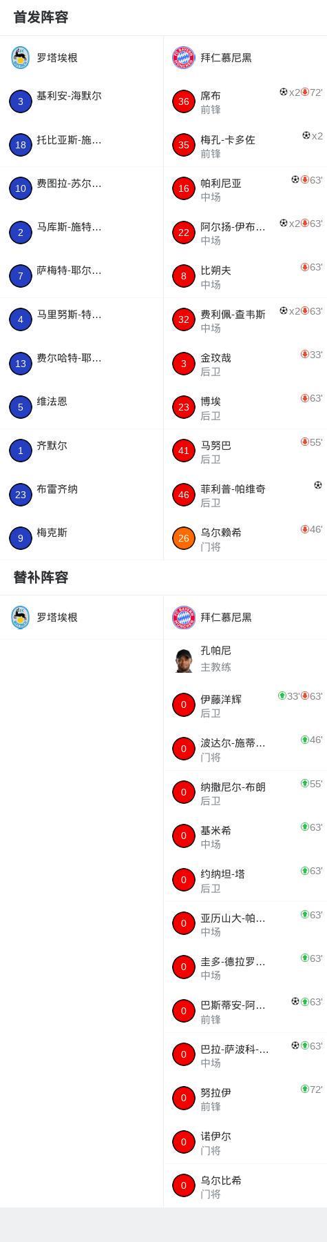WTA争议新政:所有球员必须完成基因检测才能参赛