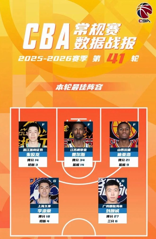 礼尚往来,梅西将本场比赛的落场球衣赠送给意大利名宿巴乔