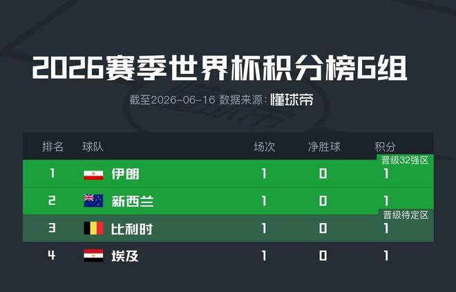 演都不演了?女排卫冕冠军不到12小时,恶心的事发生,还不止一件