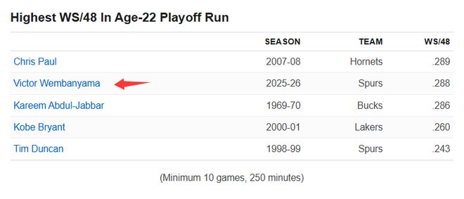 法国媒体注意到,特朗普对中国的态度似乎正在发生变化。