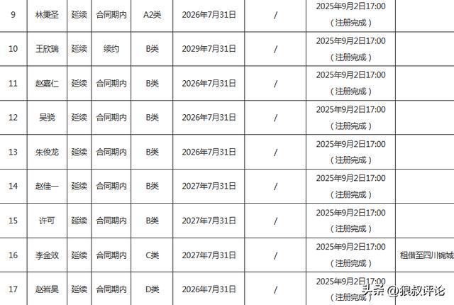 Netflix新纪录剧集火遍全网,网友直呼:邻居太可怕了