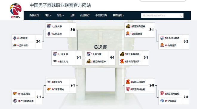 确认不打了!广东最强王牌惨遭挖角,天价合同逼退宏远新管理层?