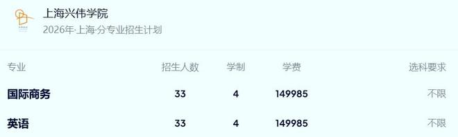 媒体人：上海久事与李弘权达成两年C类合同，到期承诺D类顶薪