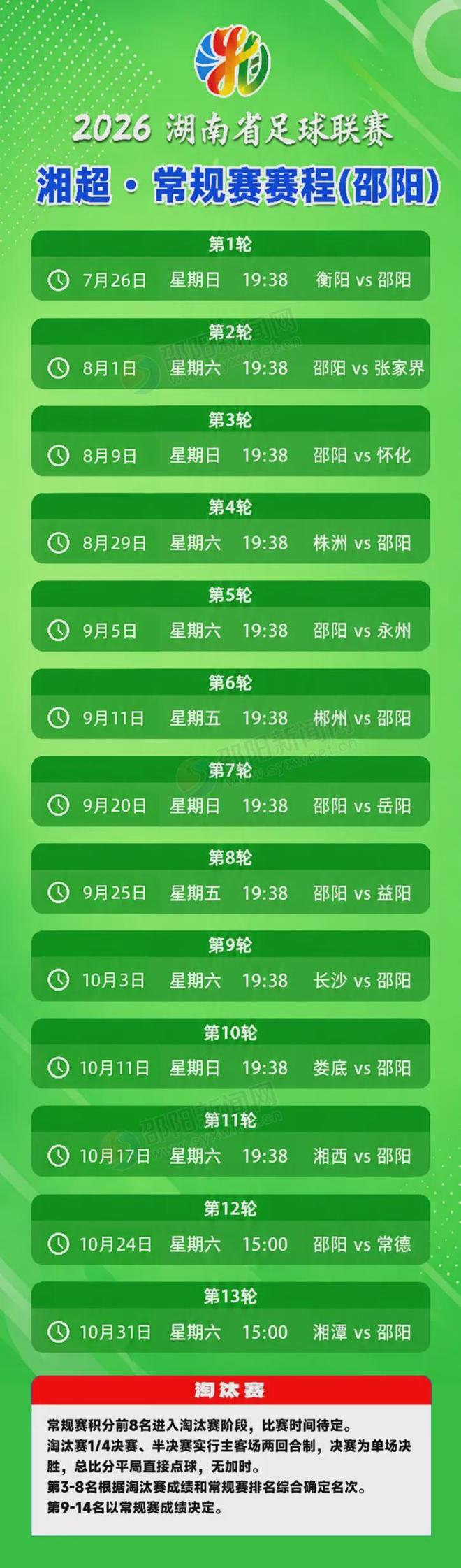 天津日报:目前津门虎保级形势是“一个赛季以来最好的局面”