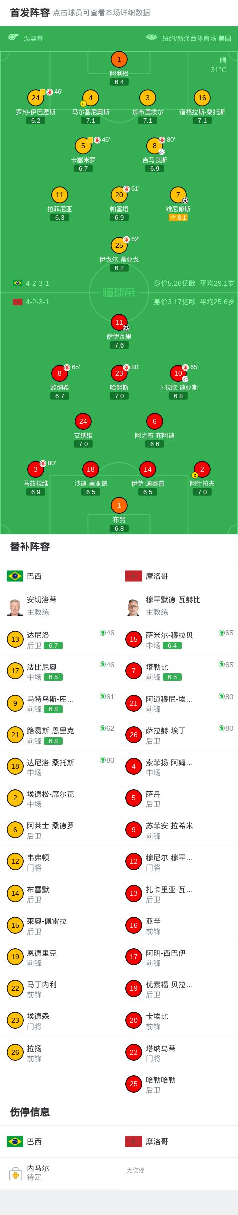 记者:效力浙江广厦11个赛季的赵岩昊确定离队,转会加盟宁波