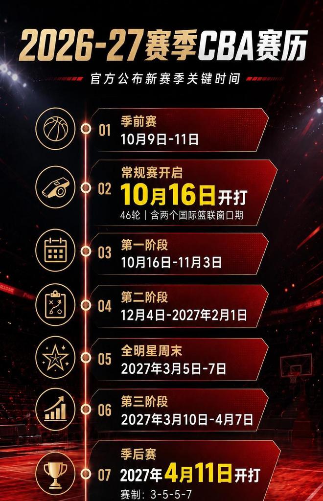 沃兹为萨巴辩护:“我们希望她每周都进决赛,但她也是人