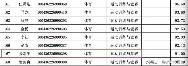 交易!曝因凡蒂诺承诺摩洛哥举办世界杯决赛以换取支持 FIFA回应
