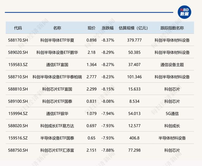 退休人放心!人社部公布,企业职工养老保险基金累计结余7.3万亿