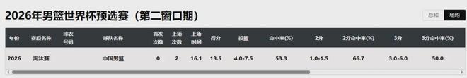 太“下流”了!山东家长怒斥课外书《狼王梦》中描写母狼哺乳的文字,认为内容不适合小学生阅读,引发争议
