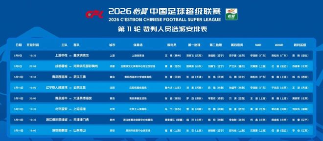 王楚钦坦言：自己处在状态回落期，放低姿态去拼