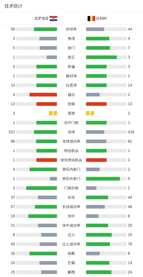 缺席世预赛+亚运会!男篮23岁锋线再遭伤病,前全美4星高中生恐难打出来了
