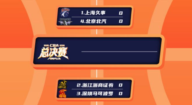 2026休赛期过半,NBA赛程公布分两步:周二小规模尝鲜,周四完整版揭晓