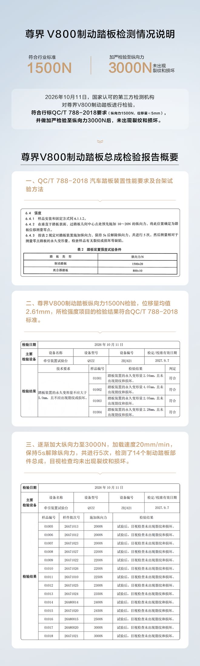 三伏天,少吃萝卜白菜,多吃3道“高钾”菜,不疲不累,浑身有劲