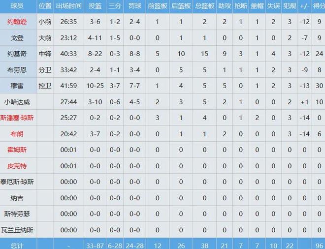 曝许家印找过大师,花10亿不想在监狱终老,3个大招也改不了命!