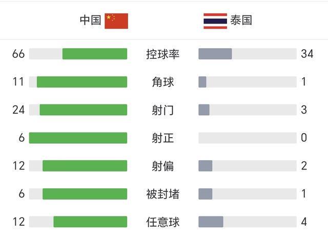 郭涵煜组合获得温网女双冠军
