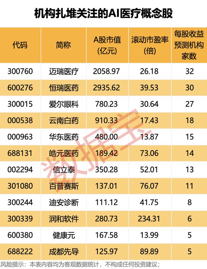 宫鲁鸣的锅?篮协强招杨舒予引争议:以后谁还敢签中国球员?