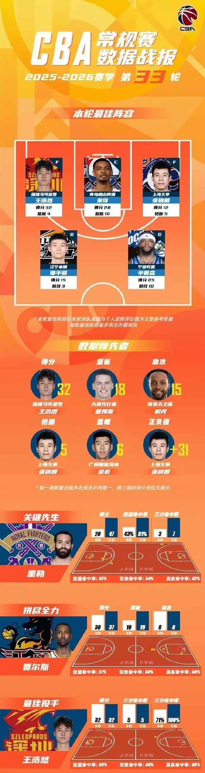 马拉松照片水印,碍了谁的事