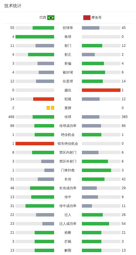 记者:效力浙江广厦11个赛季的赵岩昊确定离队,转会加盟宁波
