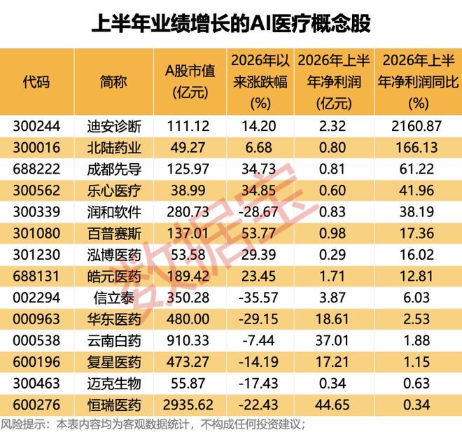 宫鲁鸣的锅?篮协强招杨舒予引争议:以后谁还敢签中国球员?