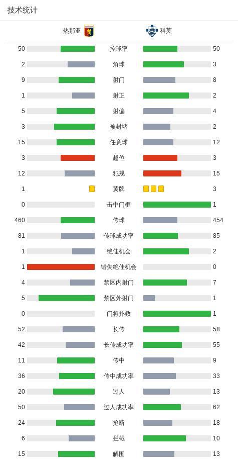 笑喷!张本智和赛后庆祝发现松岛辉空推箱子走了,自己忍不住笑了